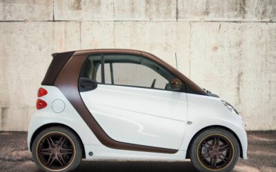 Partenariat Smart et BO Concept