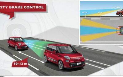 Radar anticollision Fiat