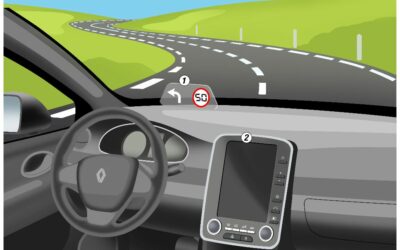 Renault – Innovations technologiques