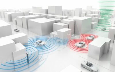 Connectivité Audi Volkswagen